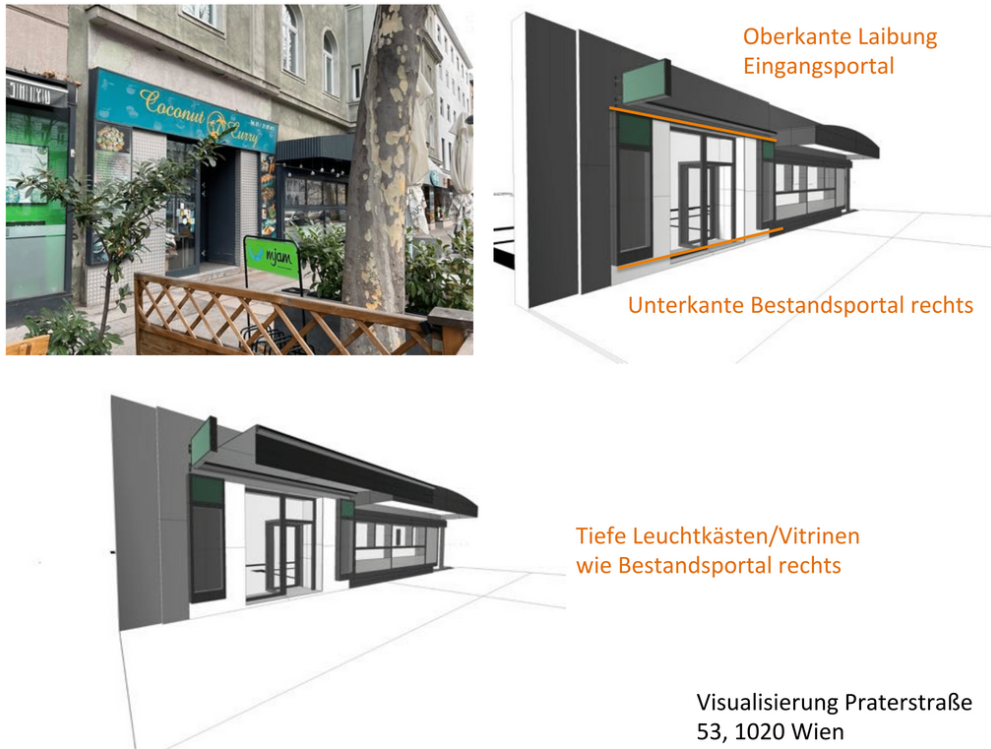 Visualisierung MA19